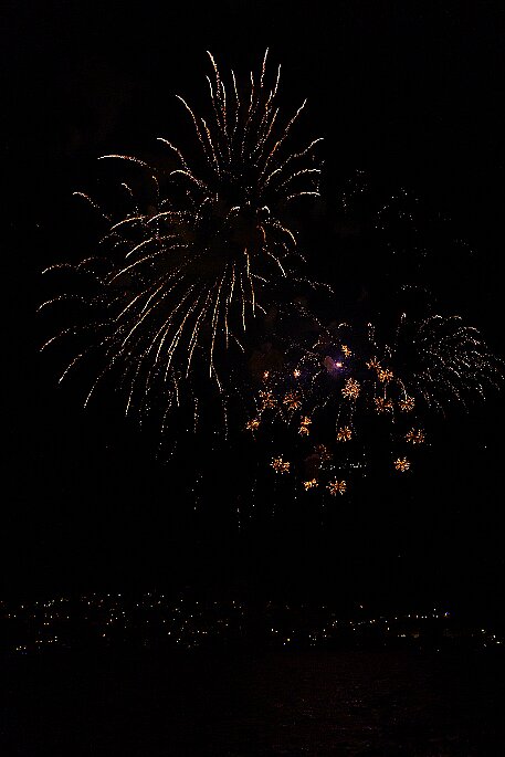 Feuerwerk Biel/Bienne null