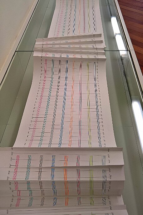 Bieler Fototage 2017 null