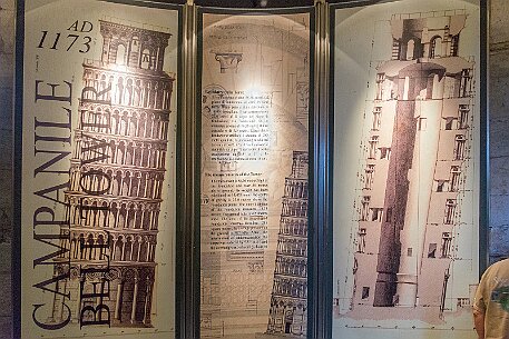 Pisa | Piazza del Duomo null